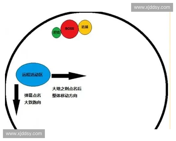基于体育平台的商户信用评估体系构建与治理机制研究创新路径分析