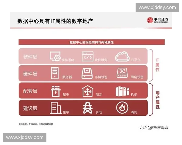 体育产业招商策略与合作关系长期维护研究与实践探索